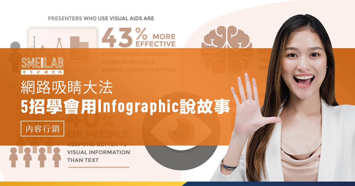 利用內容行銷講好品牌故事：5秒吸睛後的深度耕耘